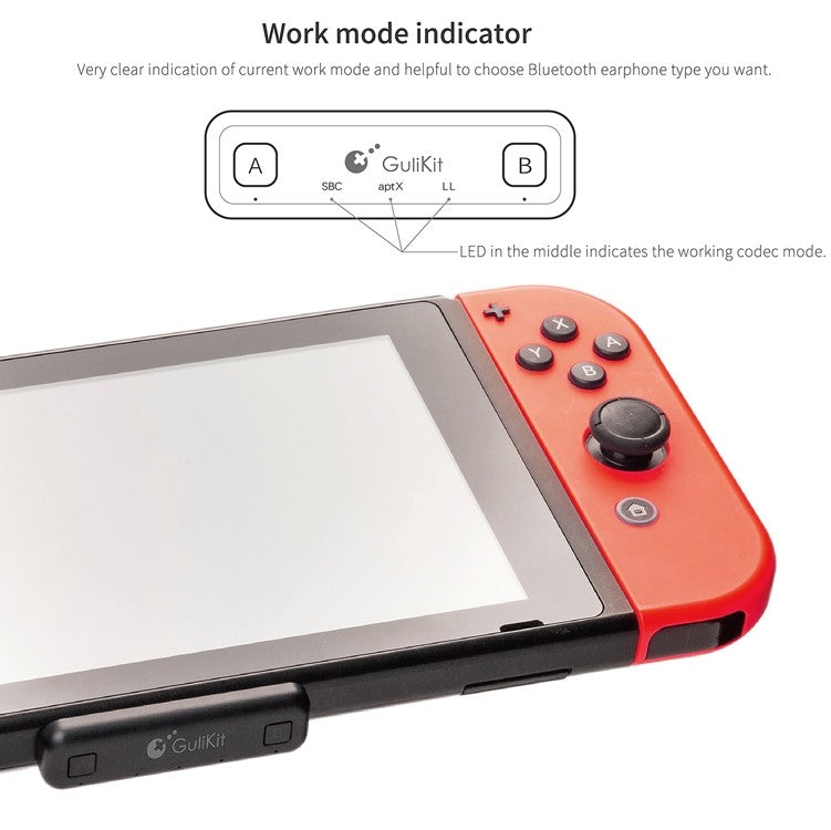 Load image into Gallery viewer, Nintendo Switch/PC/PS4/PS5 Bluetooth Wireless Audio Adapter - Polar Tech Australia
