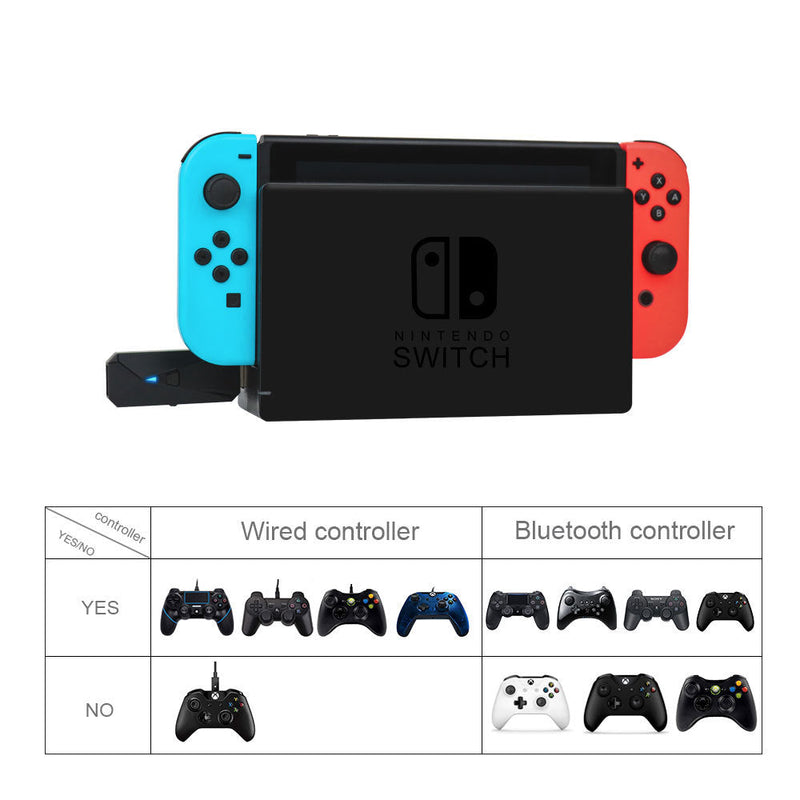 Cargue la imagen en el visor de la galería, Nintendo Switch Playstation PS4 PS3 PC Gamepad Game Controller Bluetooth Adapter Converter - Polar Tech Australia
