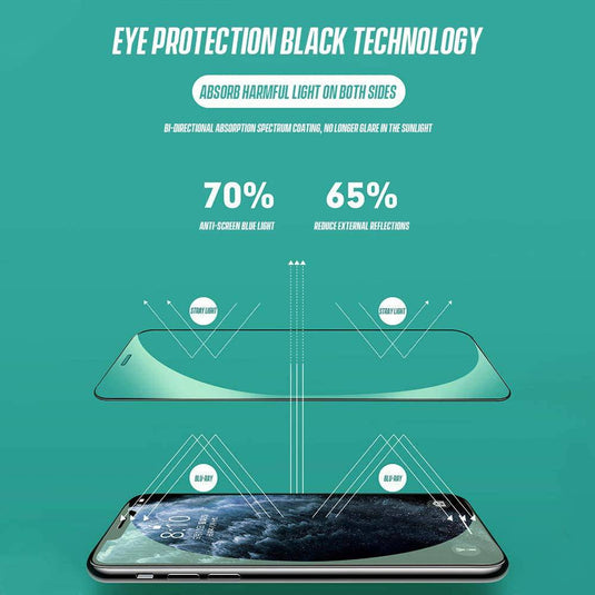 Apple iPhone 12/Mini/Pro/Max Full Covered 9D Eyecare Green Light Filter Tempered Glass Screen Protector - Polar Tech Australia