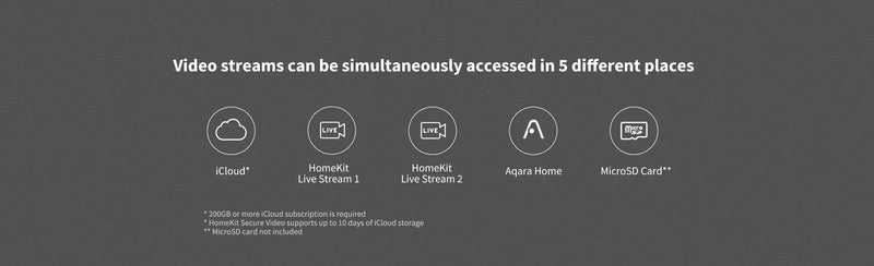 Load image into Gallery viewer, Aqara 1080P WI-FI Wireless Security Camera Hub G2H - Apple HomeKit Compatible - Polar Tech Australia
