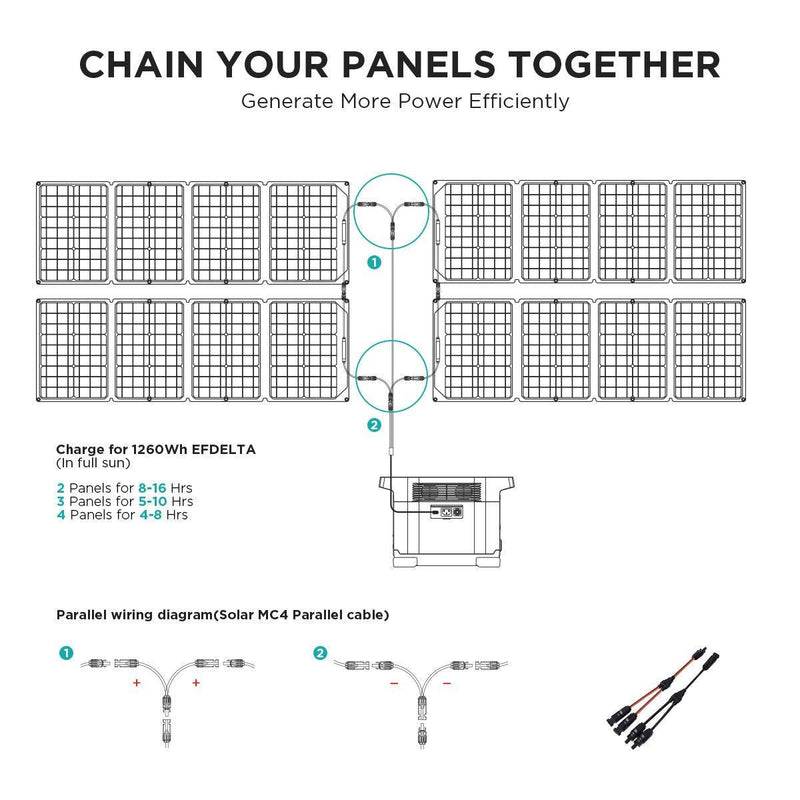 Cargue la imagen en el visor de la galería, EcoFlow 110W Solar Panel - Polar Tech Australia
