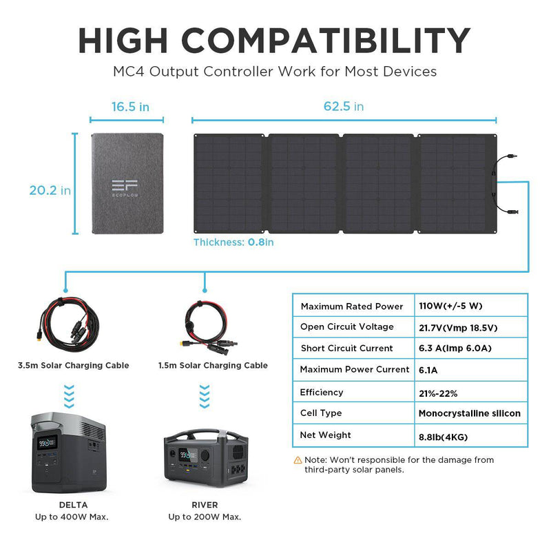 Chargez l&#39;image dans la visionneuse de la galerie, EcoFlow 110W/160W/220W/400W Solar Panel - Polar Tech Australia
