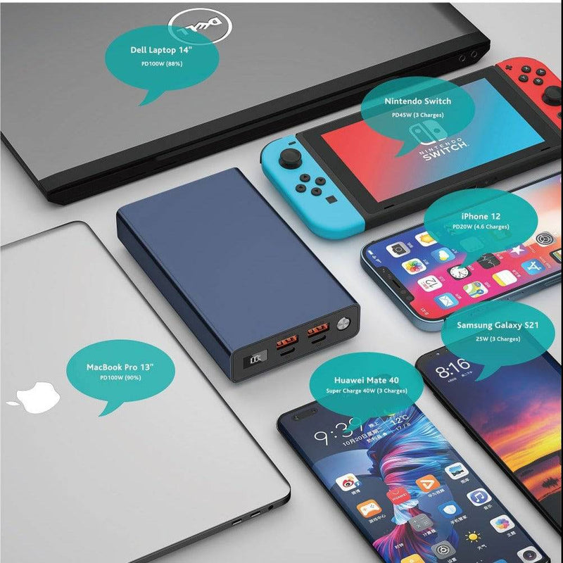 Load image into Gallery viewer, Fonemax X-Energy PD 100W 20000mah 4 Ports USB Type-C PD Super Fast Charging Power Bank Laptop MacBook Laptop Portable Charger - Polar Tech Australia
