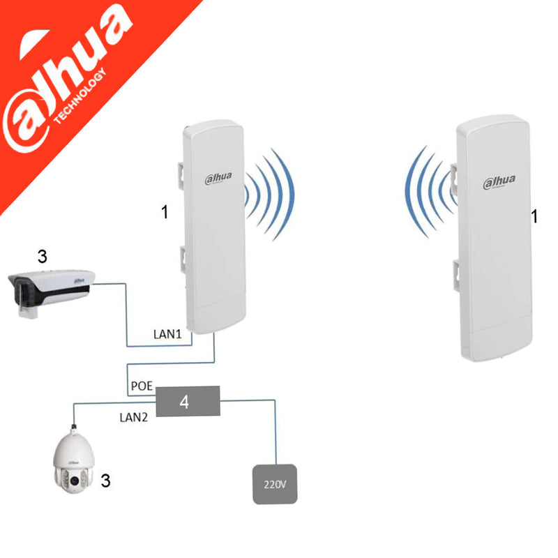 Load image into Gallery viewer, [DH-PFM881C][Support Up to 3KM] DAHUA AP Wireless Bridge Outdoor 5G Wireless Video Transmission Device (CPE) - Polar Tech Australia
