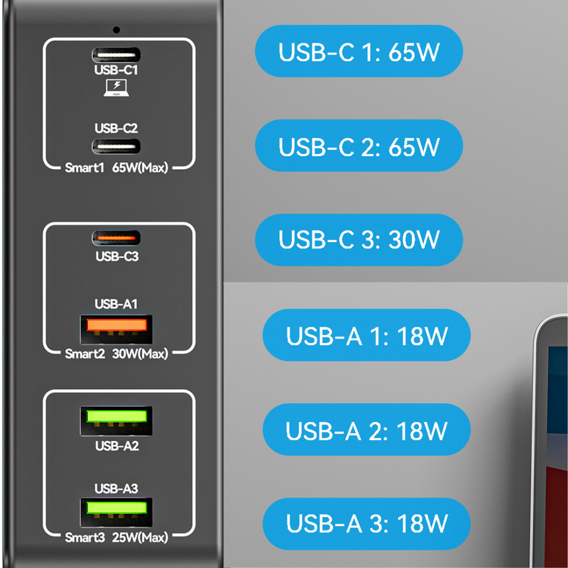 Cargue la imagen en el visor de la galería, [818H] Universal Phone Tablet Laptop 120W PD+QC 6 Port USB Type-C Wall Charger Desktop Home Office Charging Station Power Adapter (AU Plug) - Polar Tech Australia
