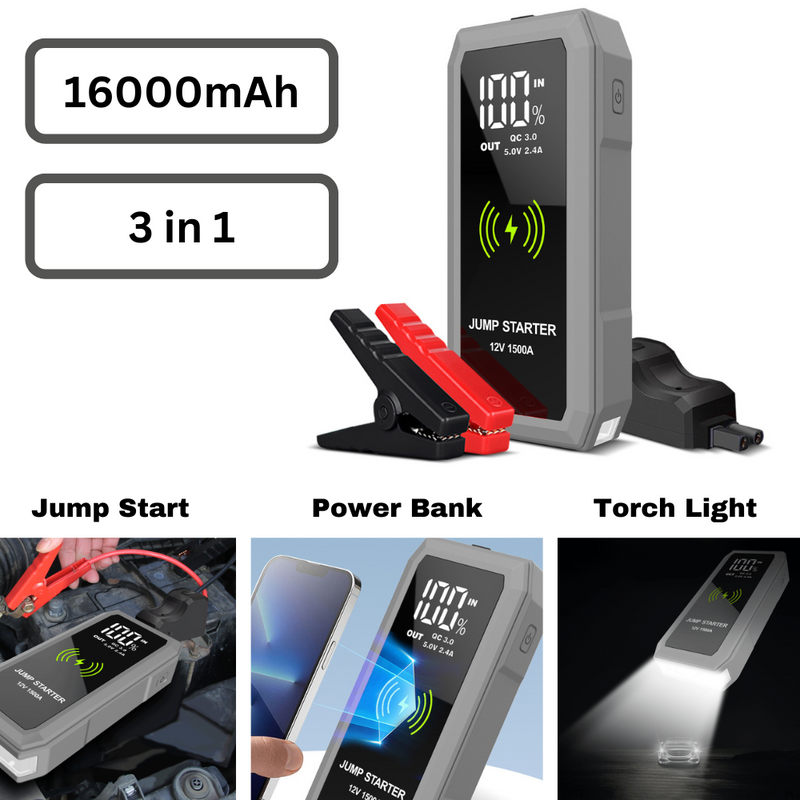Load image into Gallery viewer, [S606][16000mAh] EPS Super Energy Portable 3 in 1 Car Wireless Jump Starter &amp; QC Type-C Power Bank &amp; Torch - Polar Tech Australia
