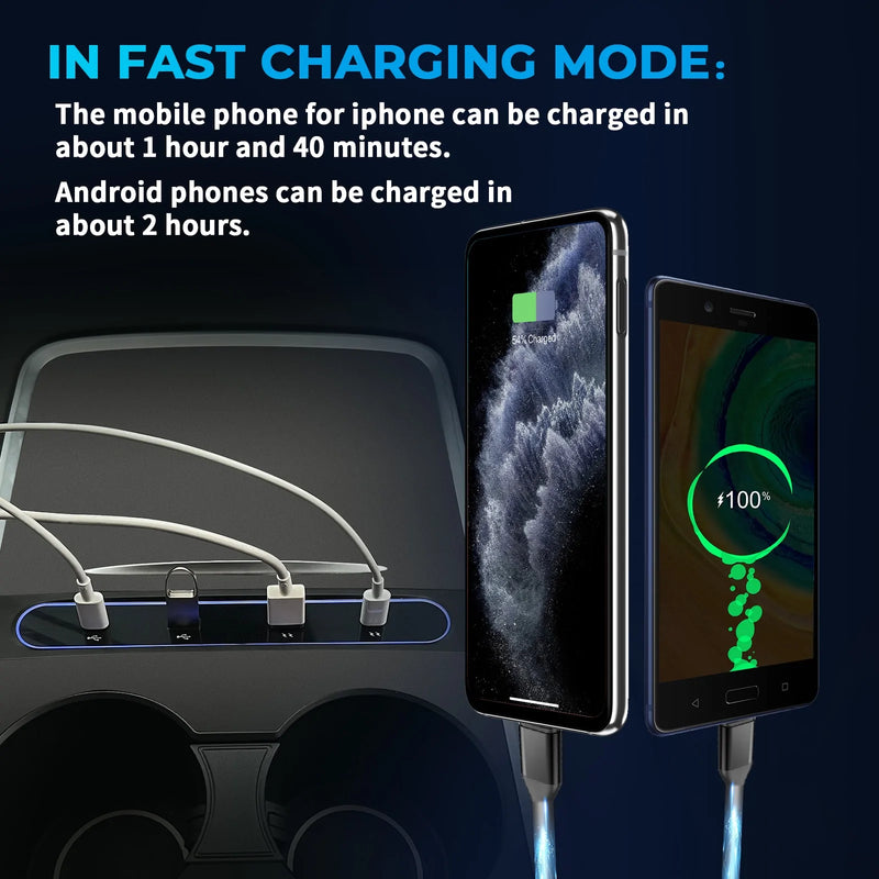 Load image into Gallery viewer, [Tech For Tesla] Tesla Model 3 &amp; Y Dynamic Power USB HUB Compatible Docking Station - Polar Tech Australia
