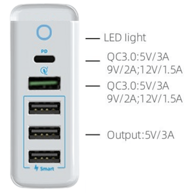 Load image into Gallery viewer, Qualcomm QC 3.0 PD 60W 5 Ports Universal Phone &amp; Tablet USB &amp; Type-C Desktop Wall Charger Station Adapter 1.6M Length  (AU Plug) - Polar Tech Australia
