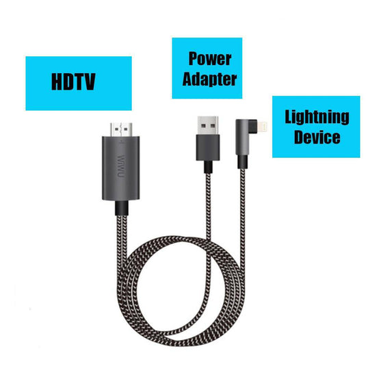 Tech lightning discount